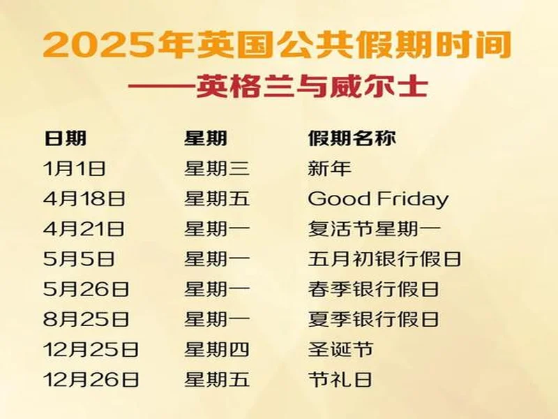 英超官方:下赛季开始时间晚一周,圣诞赛程两轮至少间隔60h